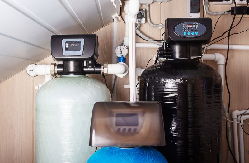 Soft Water System Setup